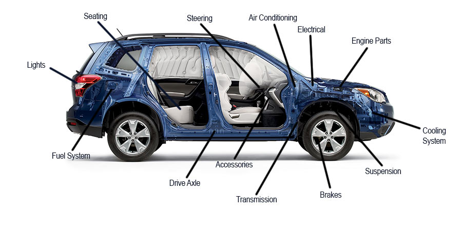 Diagram of Subaru vehicle serviceable components