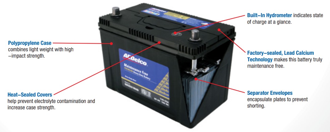 AC Delco Battery Features